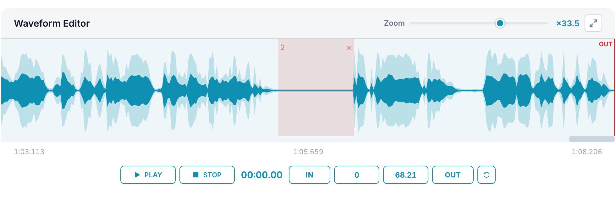 Silence segment on waveform